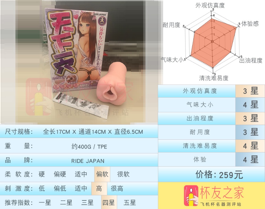 “匠心制作,软萌的刺激名器”天下一穴(中高刺激)评测 / 四星推荐